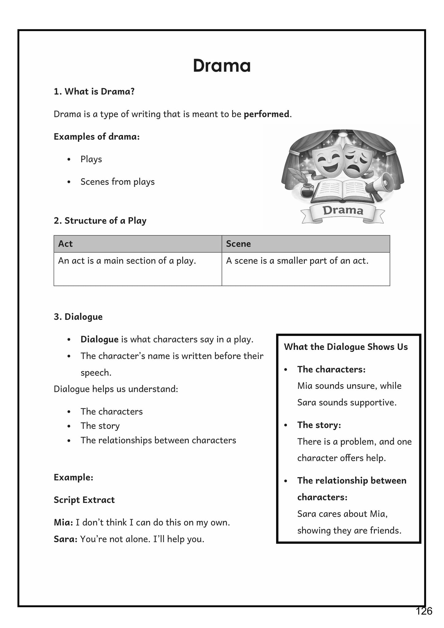 Literature: drama, monologue, characters and responding to a play (page 126)