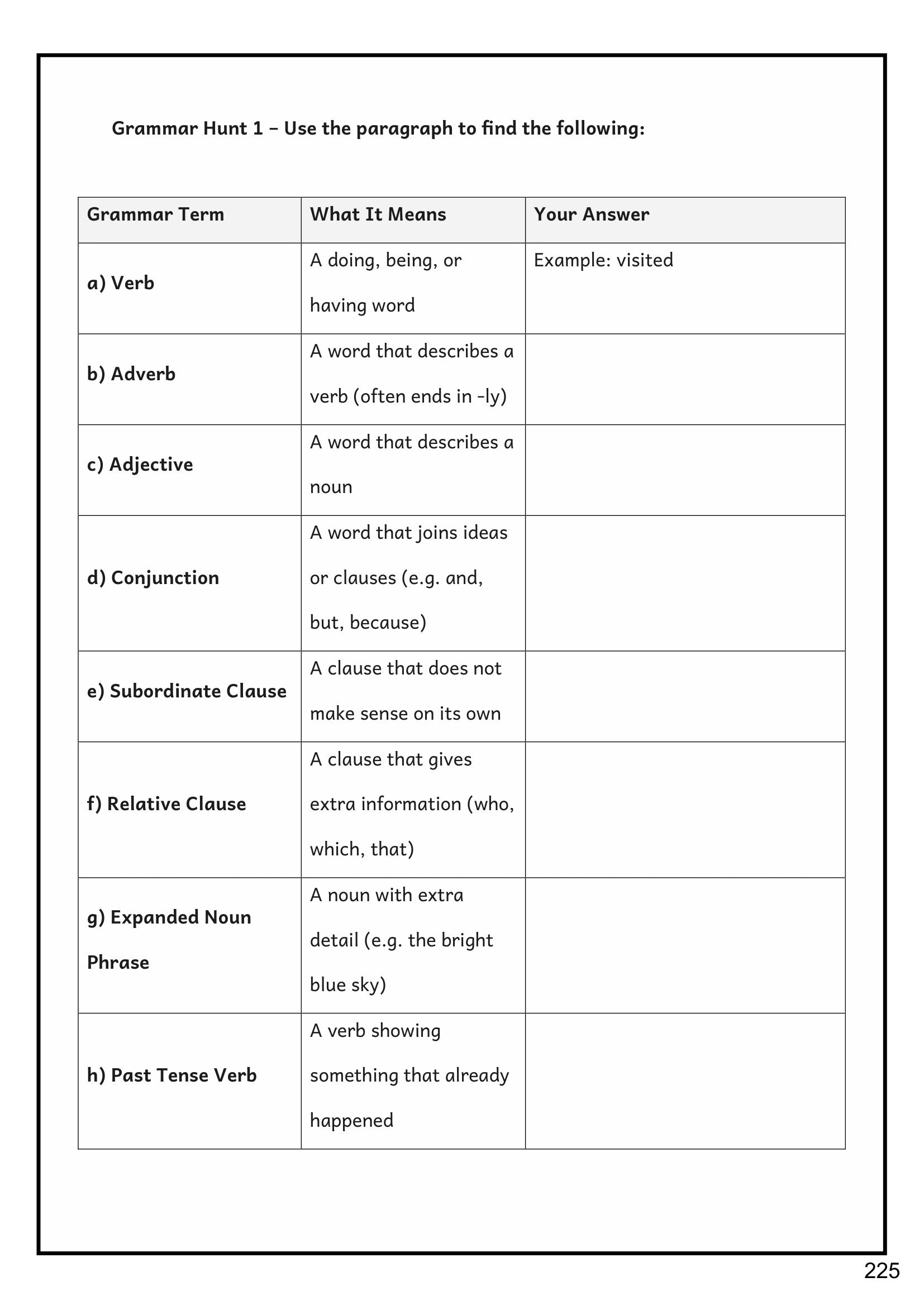 Grammar: Grammar Hunt, finding clauses, phrases and word classes in the passage (page 225)