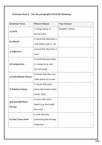 Grammar: Grammar Hunt, finding clauses, phrases and word classes in the passage (page 225)