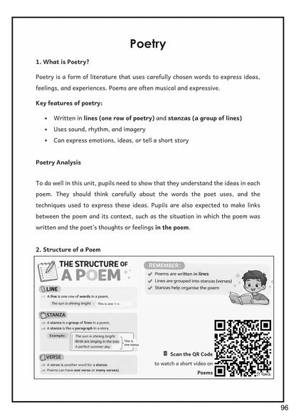 Literature: poetry, subject and theme, rhyme scheme and literary devices (page 96)