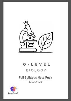 KPC O-Level Biology pack cover